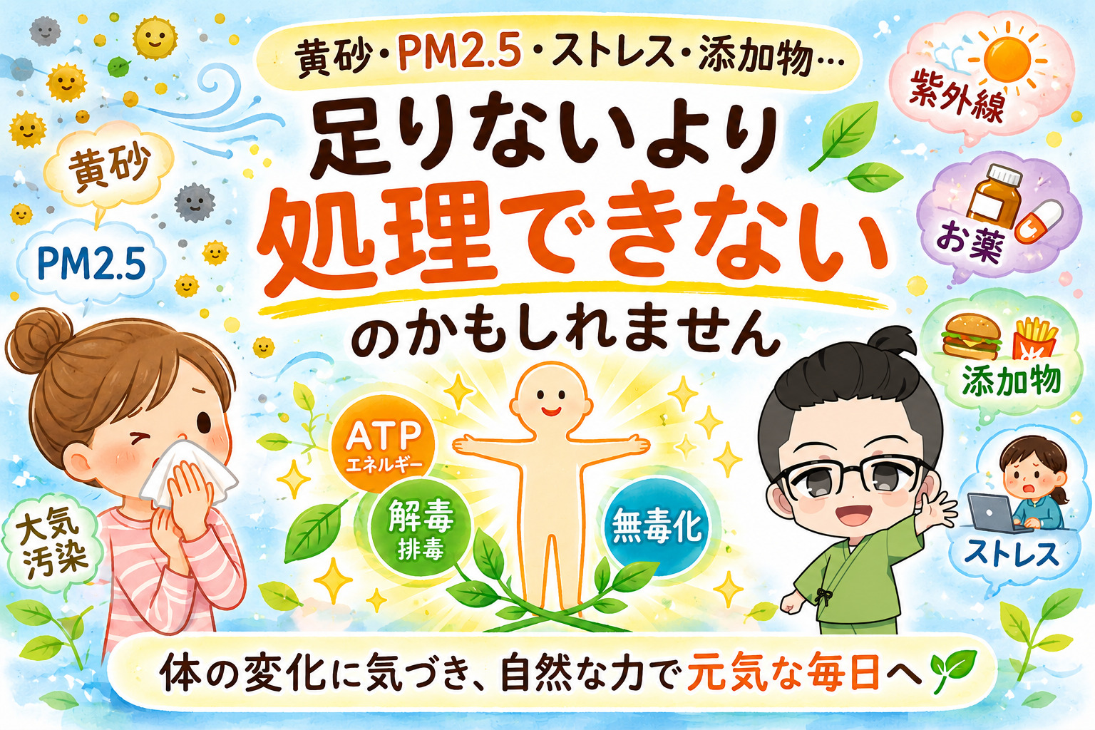 頭痛・だるさが続いている？黄砂やPM２.５の影響か？｜解毒・排毒＆無毒化が理想です